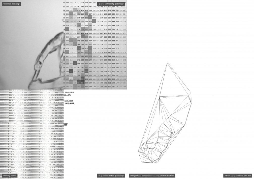 drawing_by_numbers-20131127-211112